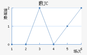 ޴JC