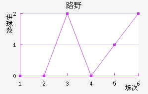 ·Ұͺ߽