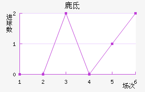 ¹ص˹ʹ