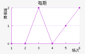 ÿ˹