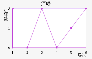 űῨ