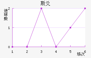 ˹سǽ