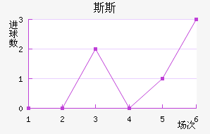 ˹˹