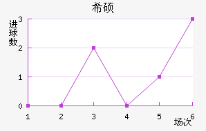 ϣ˶