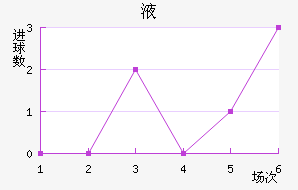 ҺķŮ
