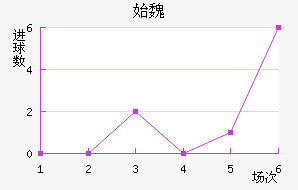 ʼκǽ