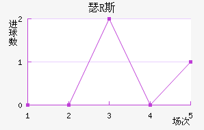 ɪR˹