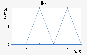 人в