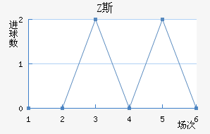 ֿ˹