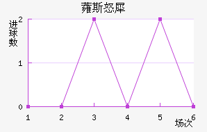޳˹ŭϬ