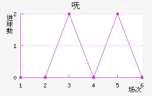 ߼ֿ˹