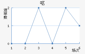 Ż˹