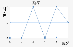 ˹̩
