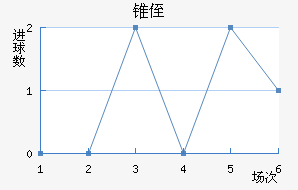 ׶ֶ