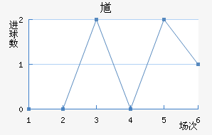 ظ½