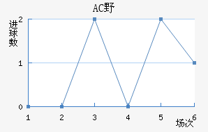 ACҰ޽