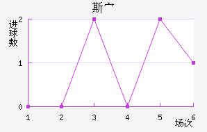 ˹岨