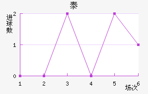 ̩