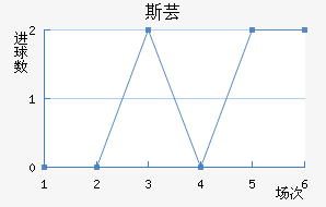 ˹ܿ˽