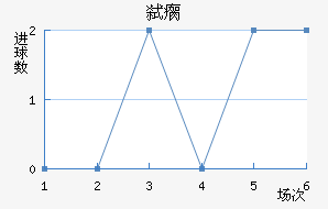 ߱ȳǽ