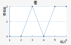 忨