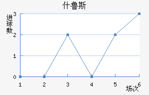 ʲ³˹