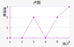¬˹
