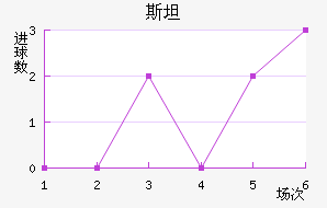 ˹̹