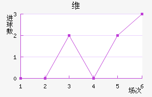 άǽ