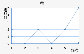 ϣǽ