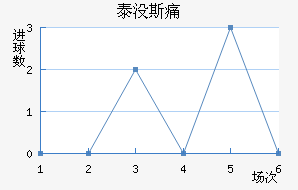 ̩û˹ʹ