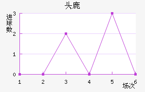 ɹŰͷ¹ǽ