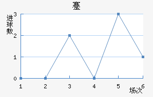忨