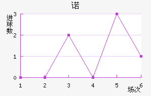 ŵ˽