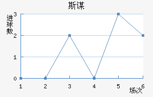 ˹ı