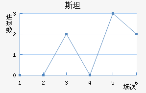 ˹̹½