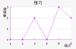 άϰ½
