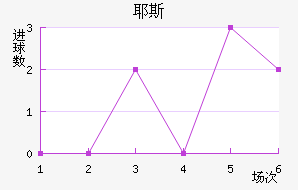 Ү˹