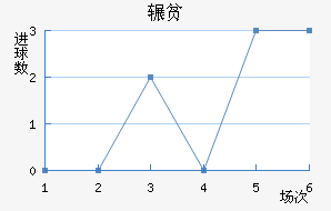 շƶ½