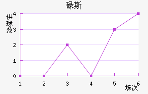 µ˹