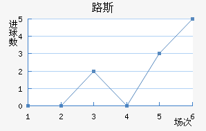 ·˹