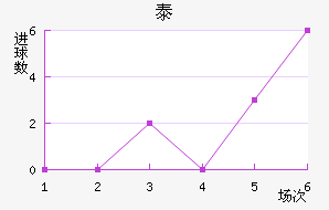 ̩