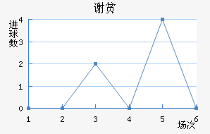 лƶӽ