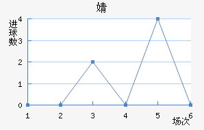 溣׽