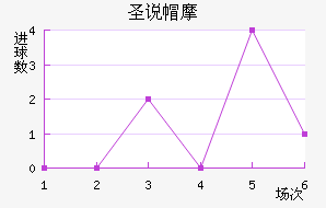 ʥ˵ñĦ