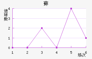 ޺մ