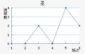 ʥ޽