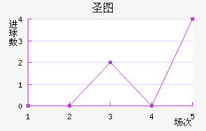 ʥͼǽ