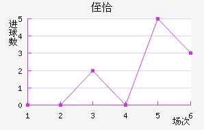 ֶǡ