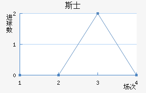 ˹ʿ